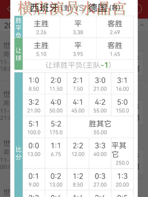 世界杯投注网站赔率变化怎么看更合理 核心技巧公开 世界杯投注网站赔率变化怎么看更合理 核心技巧公开