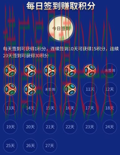 世界杯竞猜网站官网直达怎么选？推荐给你答案（世界杯赛事中心）